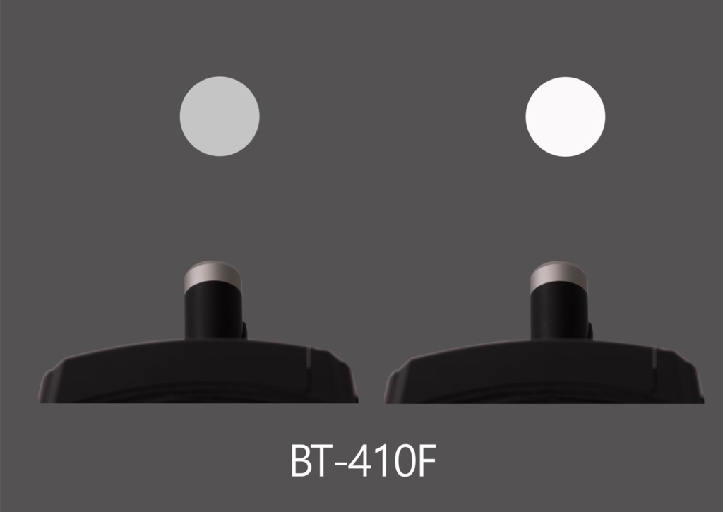 BT-410F Kafa Lambası